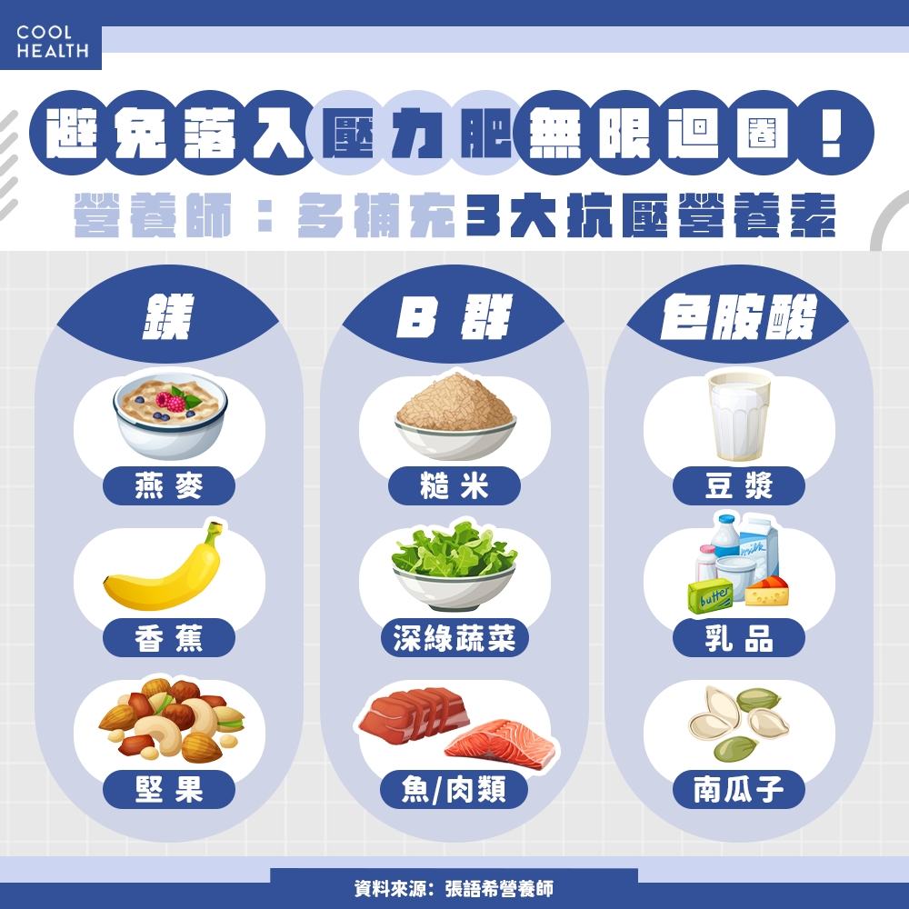 靠吃抒壓也能變瘦? 營養師:拒絕壓力肥上身,快把下午茶換成「這3種食物」