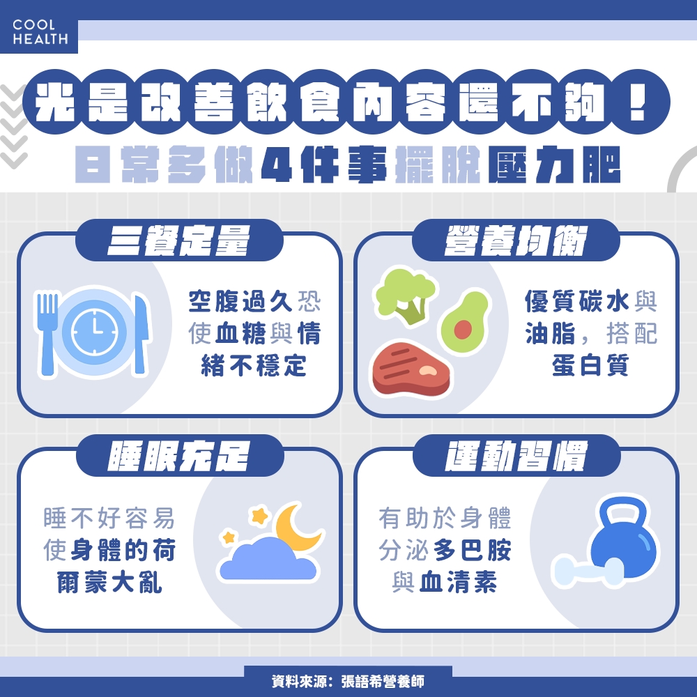 壓力肥最容易胖在肚子! 營養師:只靠飲食仍難以「平腹」