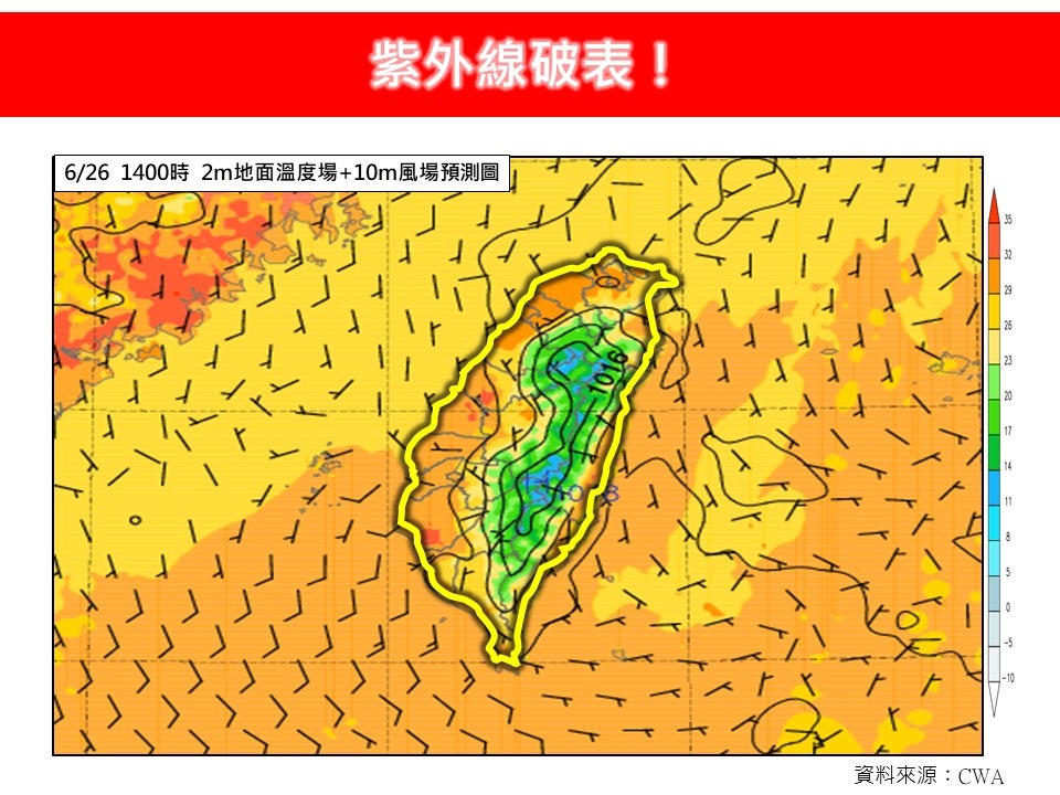全台9縣市「危險級紫外線」小心變人乾!氣象專家曝「這3地」:曬幾分鐘就受傷