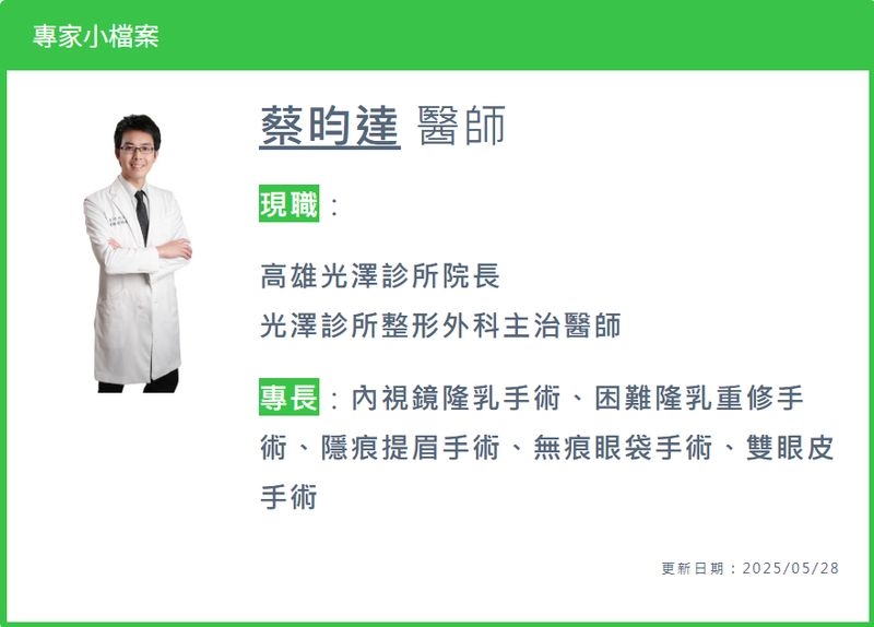 別忽視四大「胸兆」 小心胸型悄悄出走!