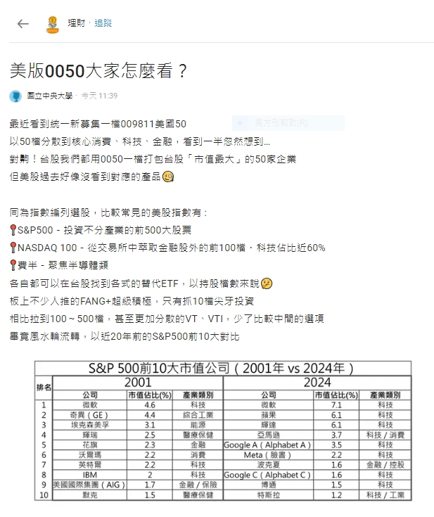 美股版豪華Buffet登場 009811一次品味美國50大企業成長果實