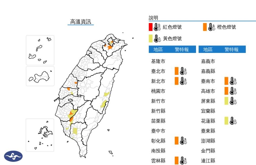 快新聞/有夠熱!8縣市狂響高溫燈號 「這6地」恐連飆36度
