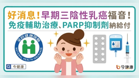 好消息！早期三陰性乳癌福音！免疫輔療、PARP抑制劑納給付。