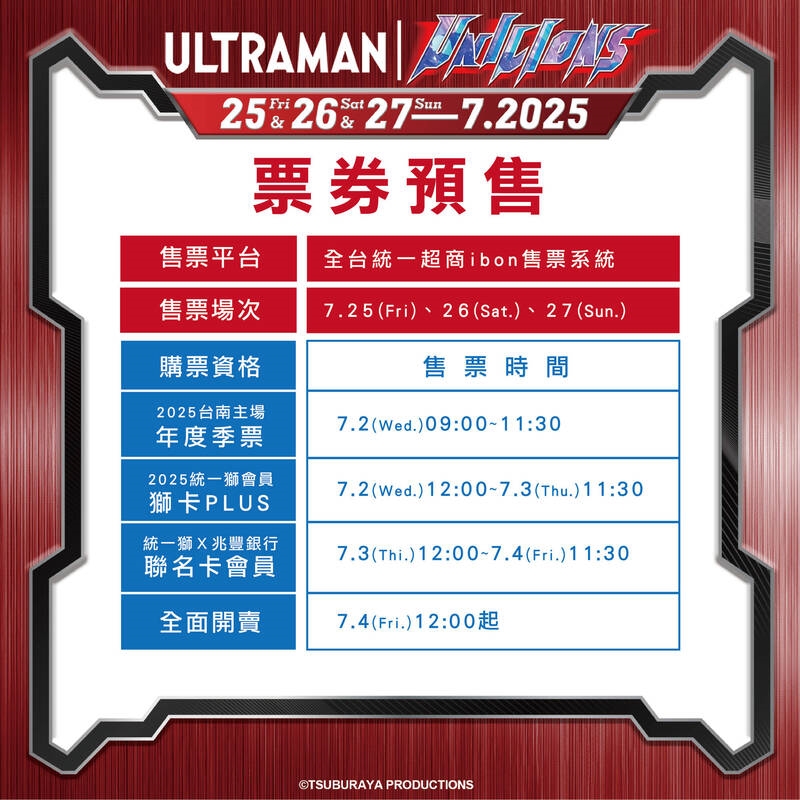 中職/獅隊力拚上半季冠軍!下半季「超人力霸王」主題日大巨蛋搶先開跑