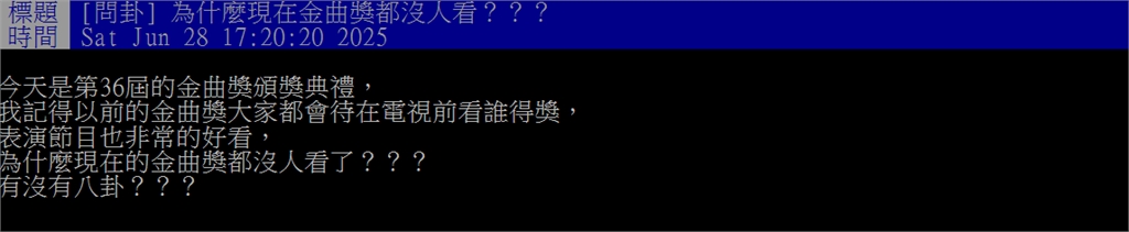 為何現在越來越少人看金曲獎?網曝「原因」與1習慣轉變有關