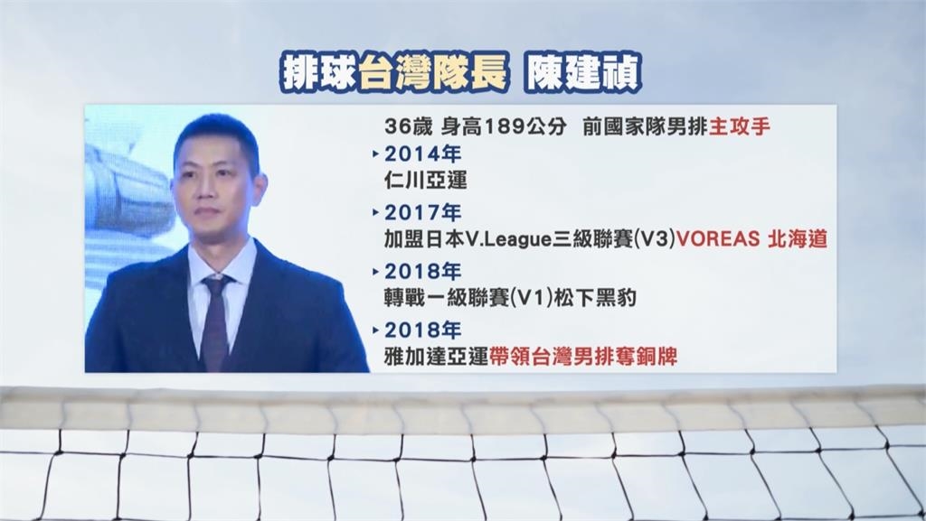 結束8年旅日生涯回台灣 排球名將陳建禎加盟台鋼天鷹