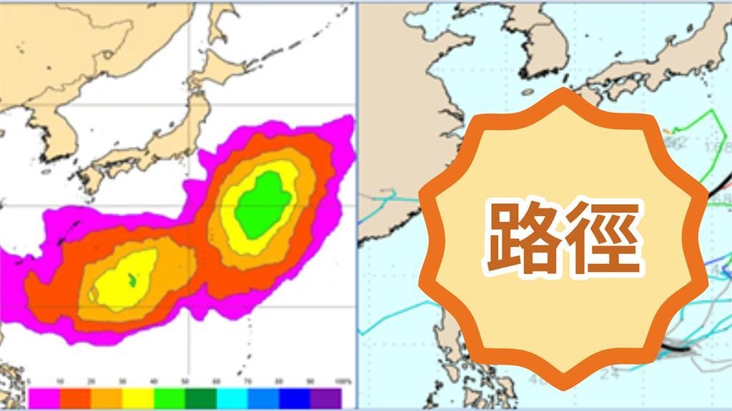 又有颱風要來了「預測路徑曝光」！專家示警「這3天」：挑戰今年最熱