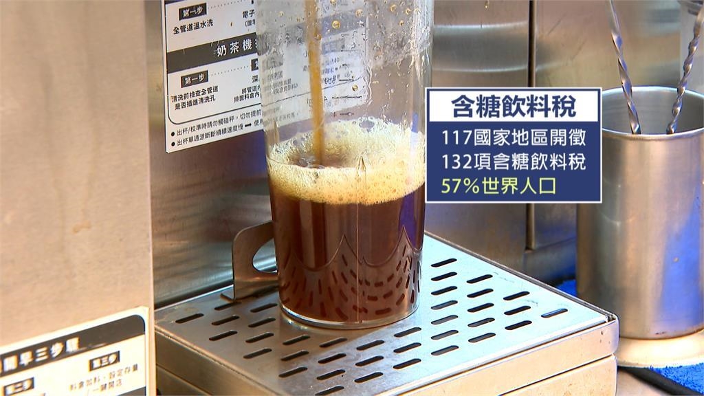 台灣糖尿病人口激增　民團籲含糖飲「徵糖稅」促健康