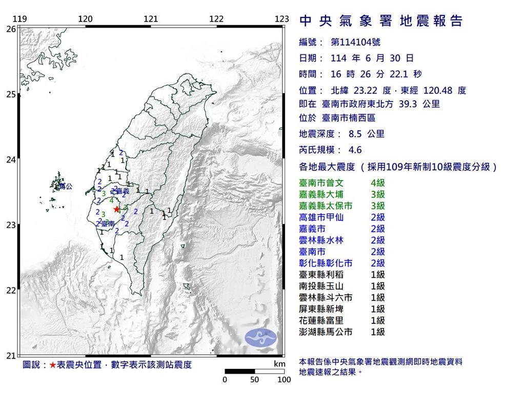 快新聞/最新!16:22台南規模4.5地震 最大震度4級