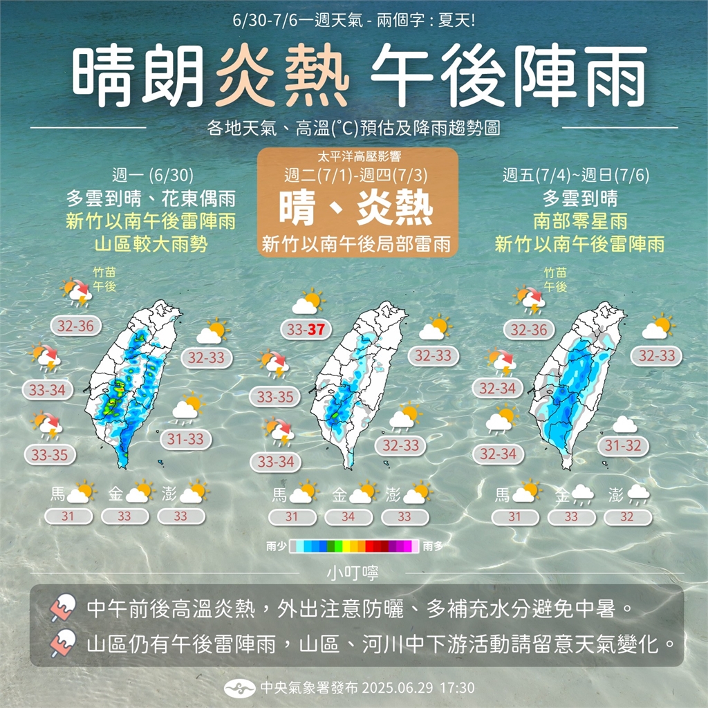 快新聞/本週持續晴朗炎熱! 新竹以南及山區留意午後雷陣雨