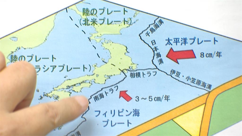 末日預言「巨災撲台全毀滅」？旅日學者曝「這海溝若遇強震」：台灣北部恐有海嘯