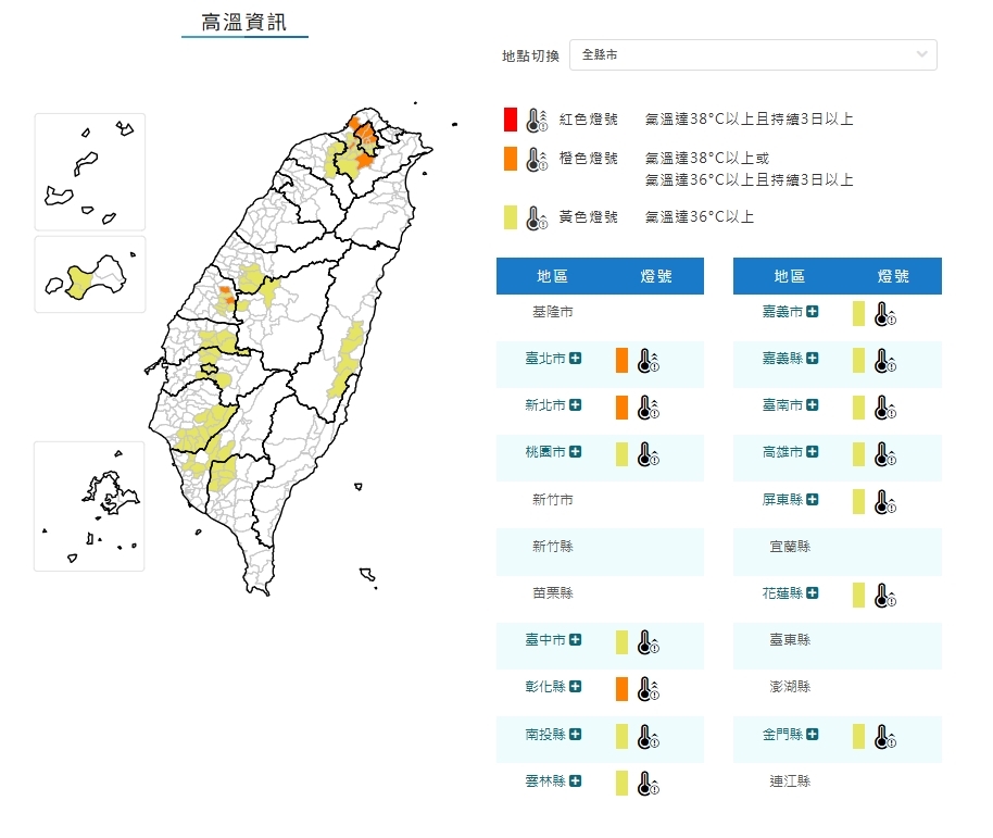 台灣發燒了「高溫狂飆38度」！專家親揭「雙颱生成路徑」：如天女散花