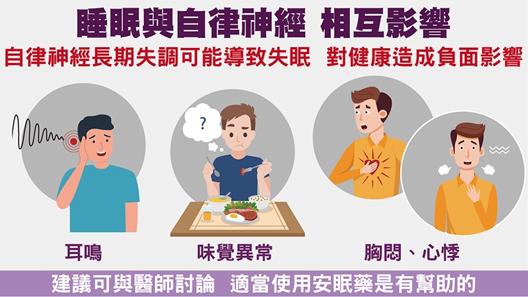 失眠分成3種型態!醫揭非單一成因 常與身心問題共病