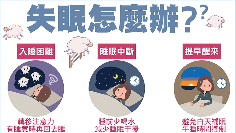 失眠分成3種型態!醫揭非單一成因 常與身心問題共病