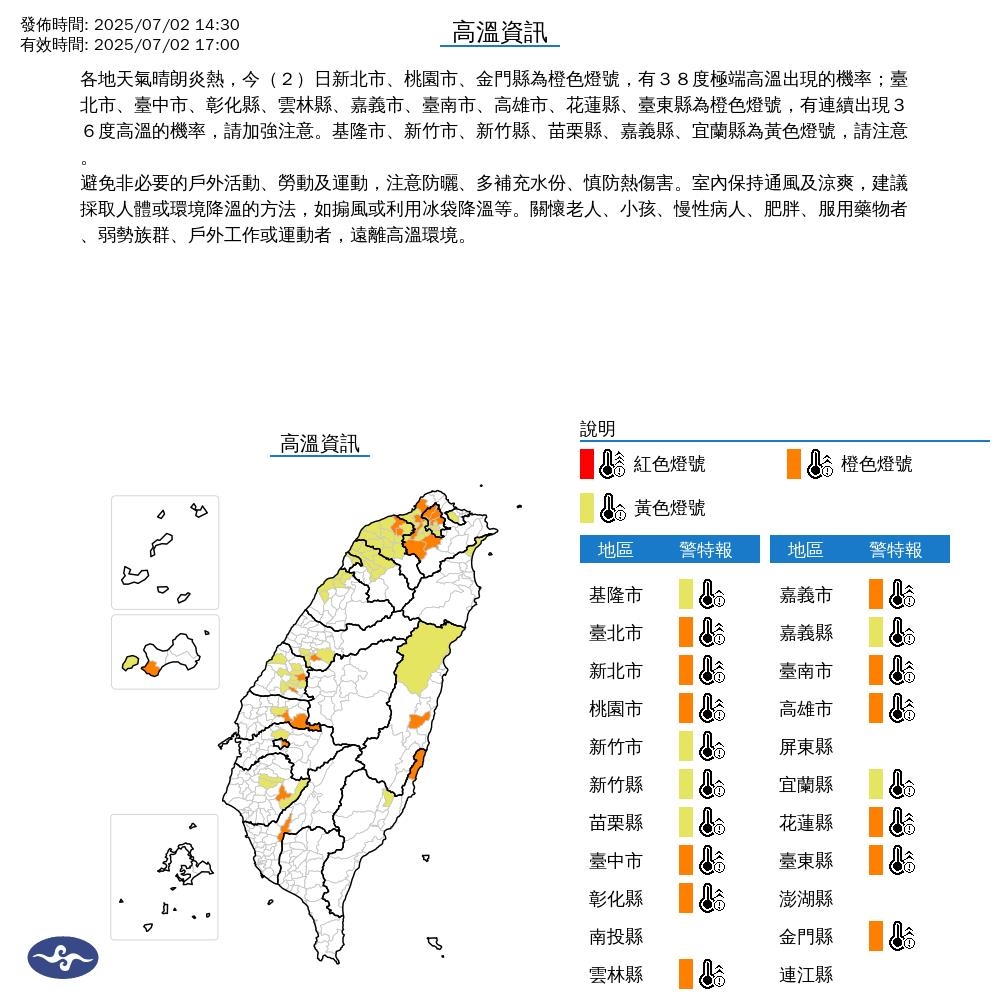 快新聞/熱炸!19縣市高溫警示 桃園蘆竹飆出39.1度