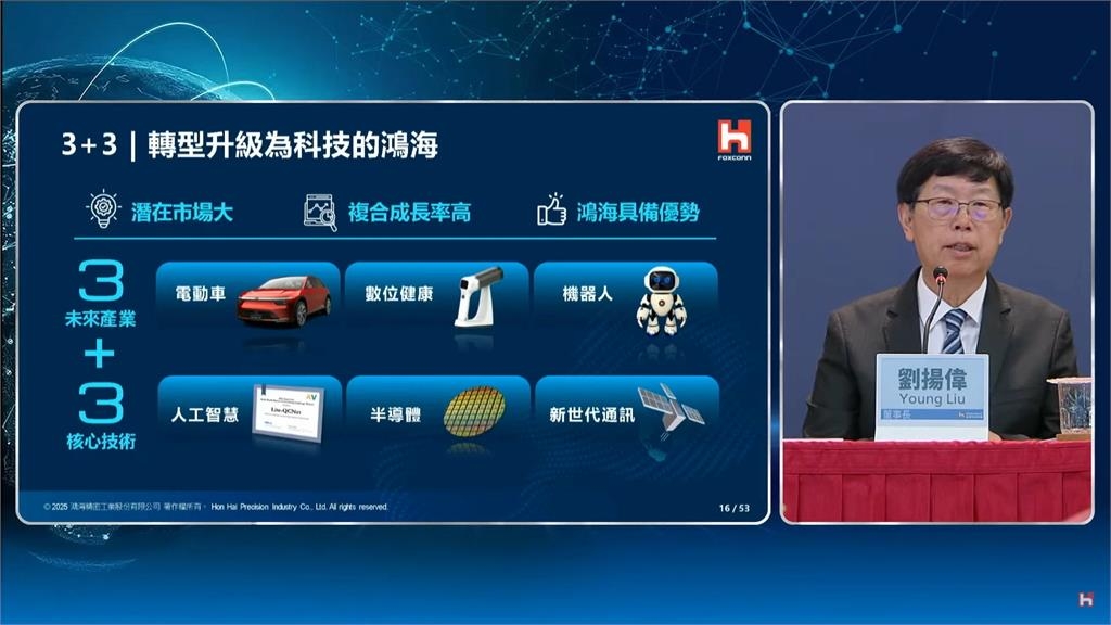 鴻海除息「史上最高」5.8元 郭台銘最大贏家逾百億股息入袋
