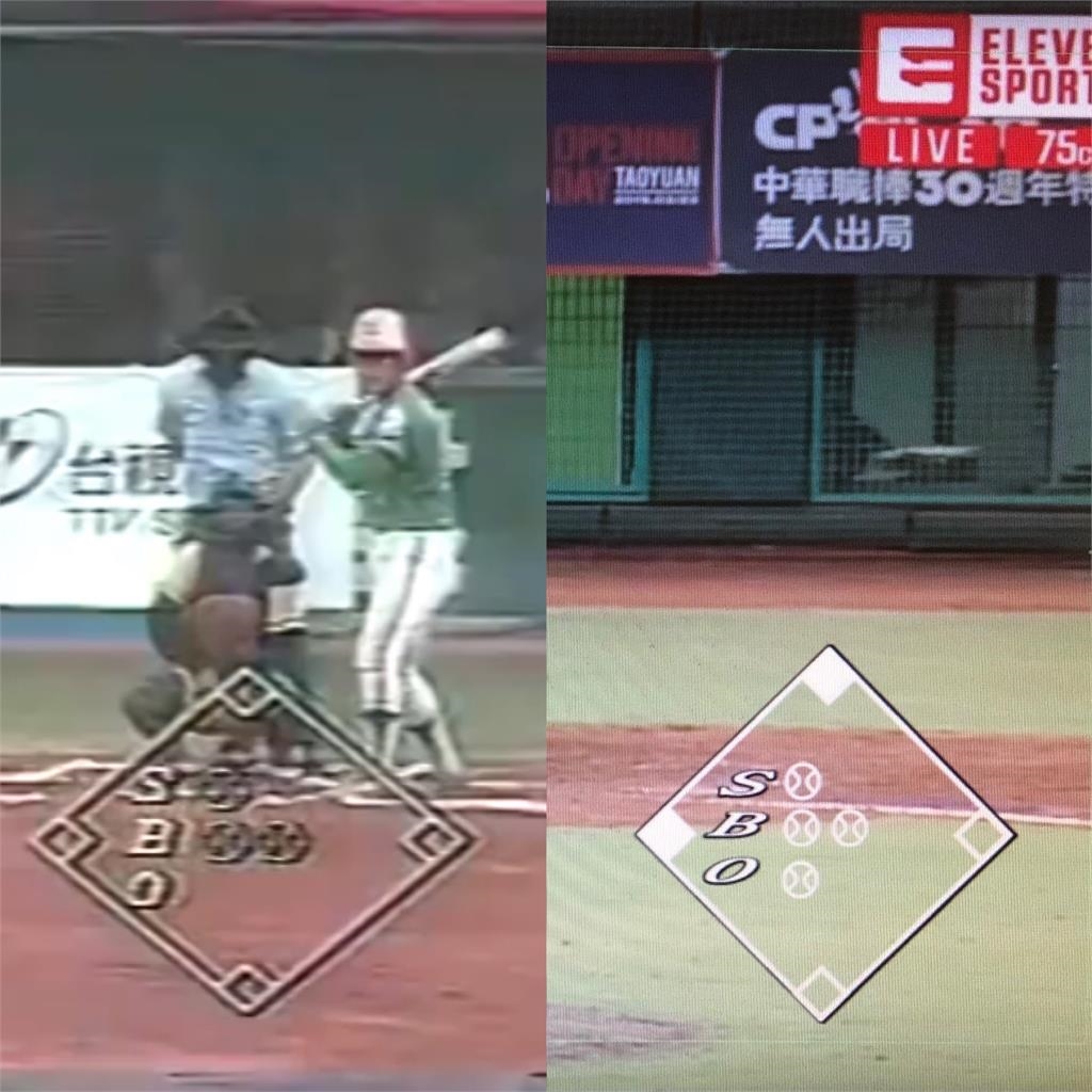 MLB/中職又贏?紅襪「復古轉播」鏡面穿越60年前 「時光膠囊」台灣六年前也玩過