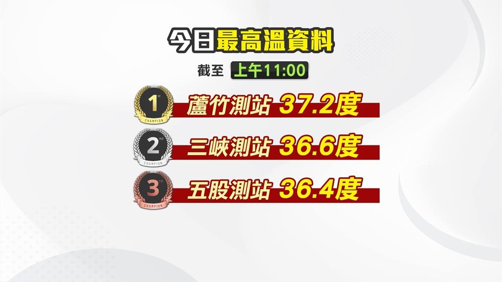 輕颱"木恩"生成! 菲島外海"98W"恐成颱侵襲台灣