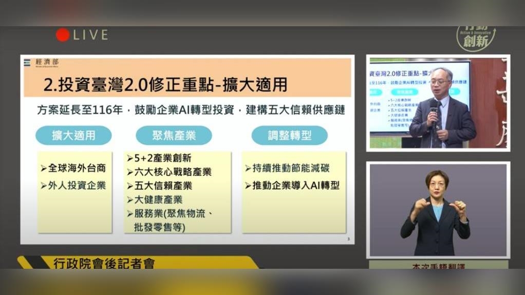行政院會今拍板「投資台灣2.0方案」　企業總貸款額度增至7200億
