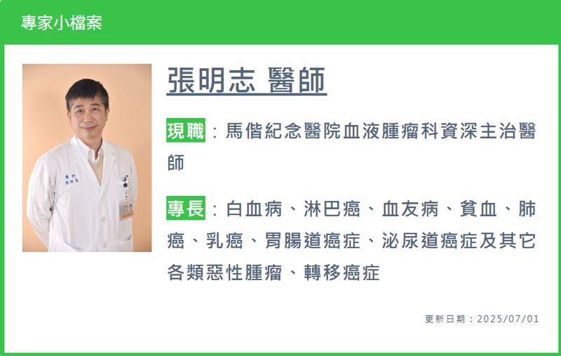 難治型濾泡性淋巴瘤治療選擇增添新解方 BTK抑制劑合併療法受關注