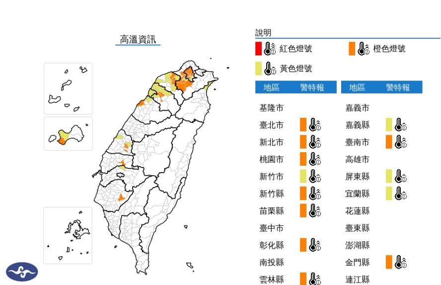快新聞/注意防曬!13縣市熱浪來襲 「這9地」狂響橙色燈號