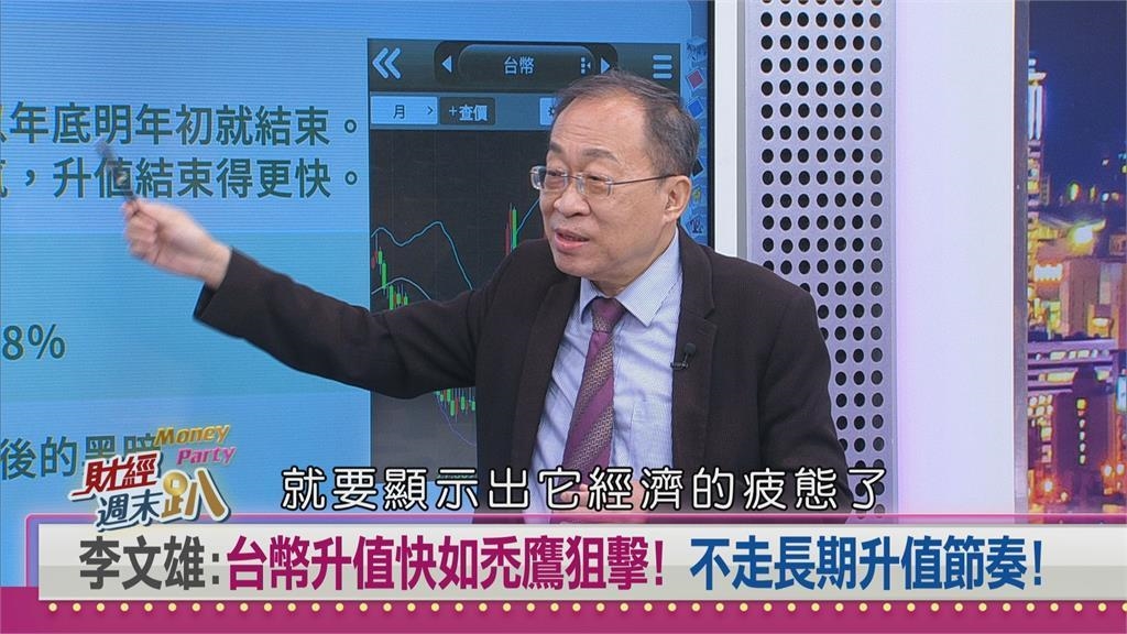 週末趴(影)/台幣3個月狂升 專家:最高恐攻至27.3 創20年最大升幅! 週末趴(影)/台幣3個月狂升 專家:最高恐攻至27.3 創20年最大升幅!