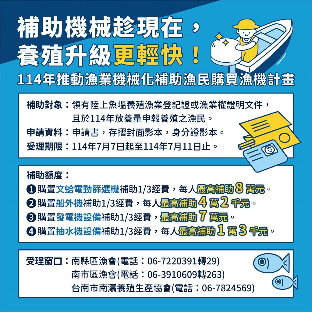 台南公布漁業機械補助,黃偉哲:引領養殖業升級!