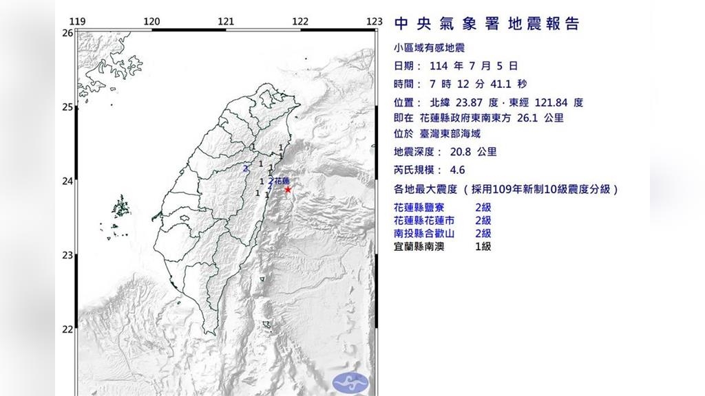 7月5日到了!上午7點12分 東部海域發生規模4.6地震 7月5日到了!上午7點12分 東部海域發生規模4.6地震