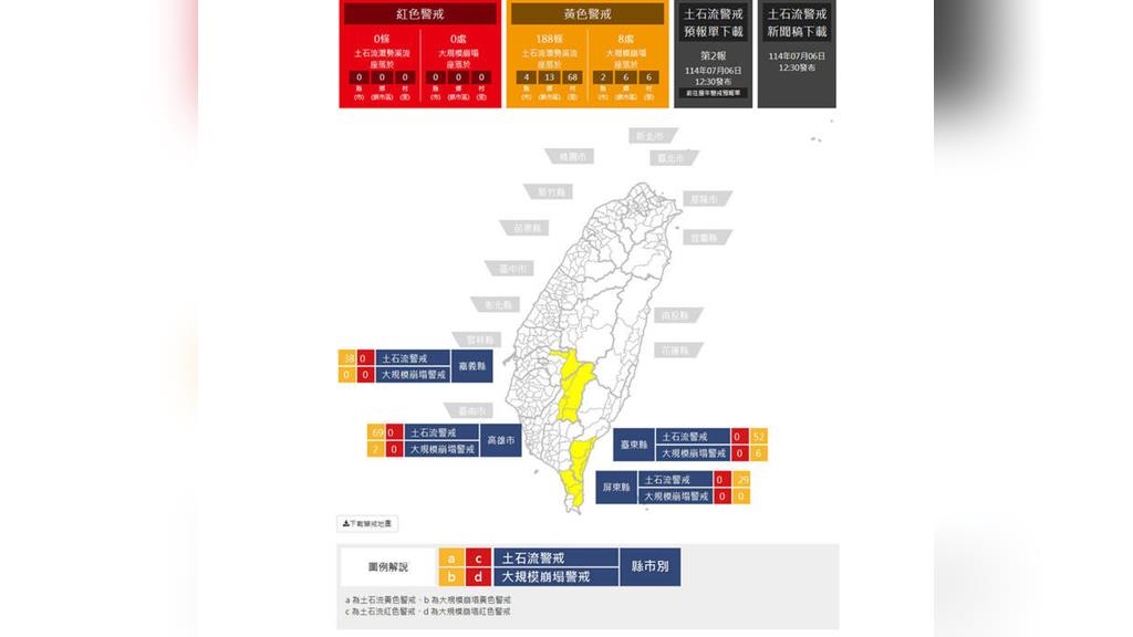 快疏散避難!188條土石流警戒 這8處列大規模崩塌黃色警戒 快疏散避難!188條土石流警戒 這8處列大規模崩塌黃色警戒