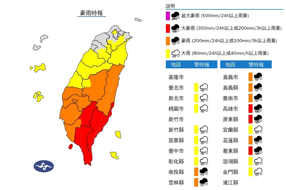 快新聞/丹娜絲強襲!氣象署發布「大豪雨特報」 19縣市嚴防雨彈