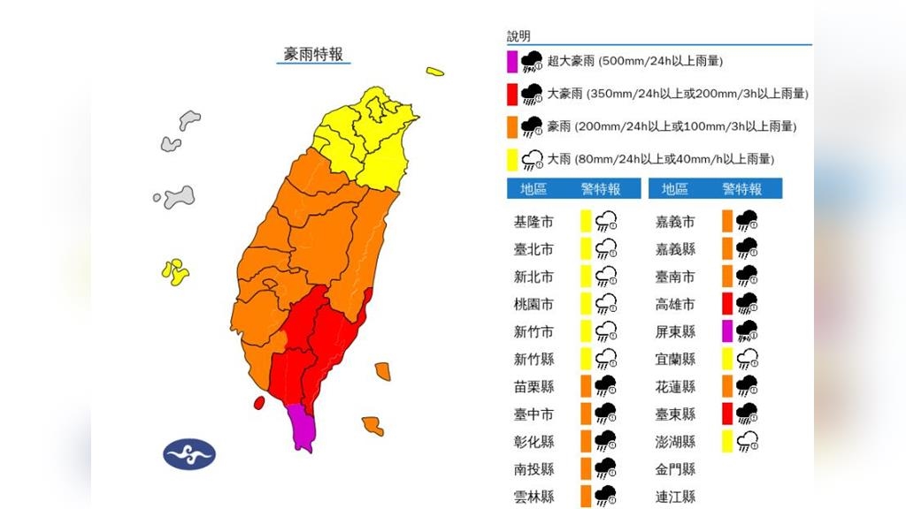 中颱丹娜絲觸陸!20縣市雨彈升級 「這1地」超大豪雨警報 中颱丹娜絲觸陸!20縣市雨彈升級 「這1地」超大豪雨警報