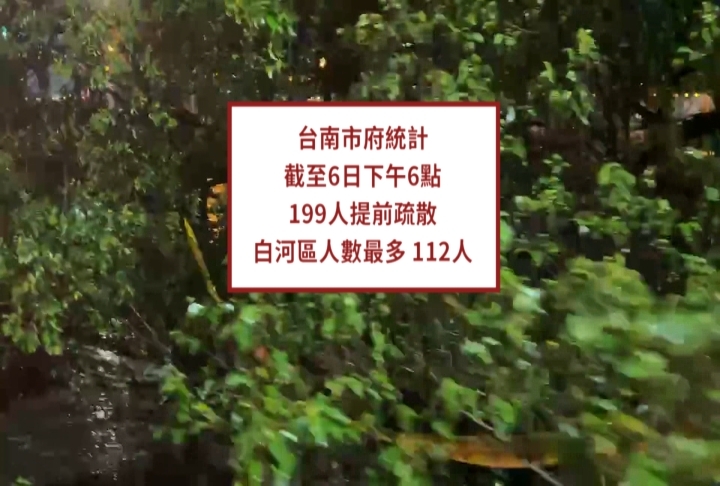 丹娜絲中心將通過!台南入夜風雨更強 宣布7日停班停課