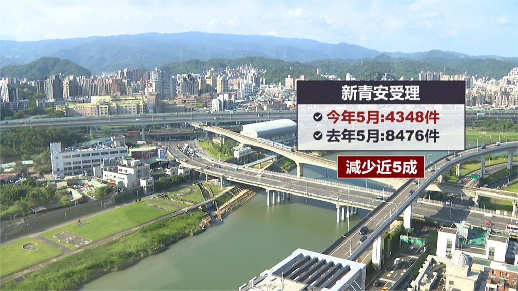 新青安買房等撥款！有人等房貸等了半年才下來