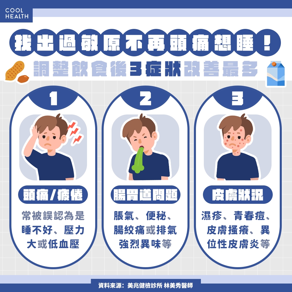 飲食調整後再也不疲倦、頭暈！&nbsp; 醫揭改善最明顯「3大症狀」