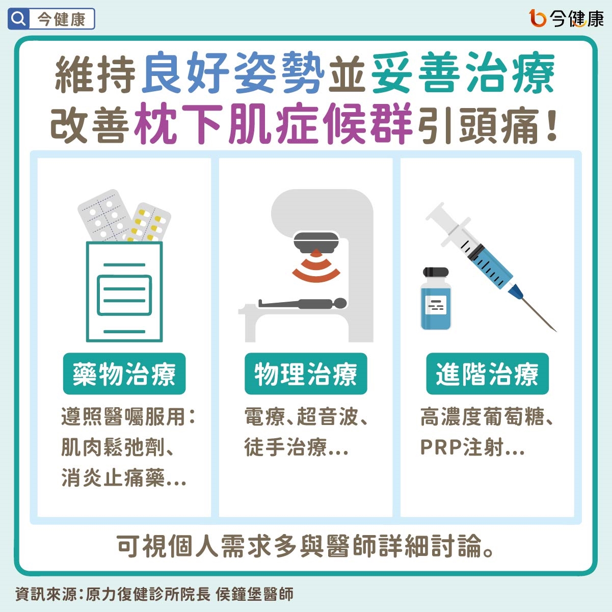 #侯鐘堡 #頭痛 #肩頸痛 #枕下肌症候群 #枕下肌 #枕下肌群