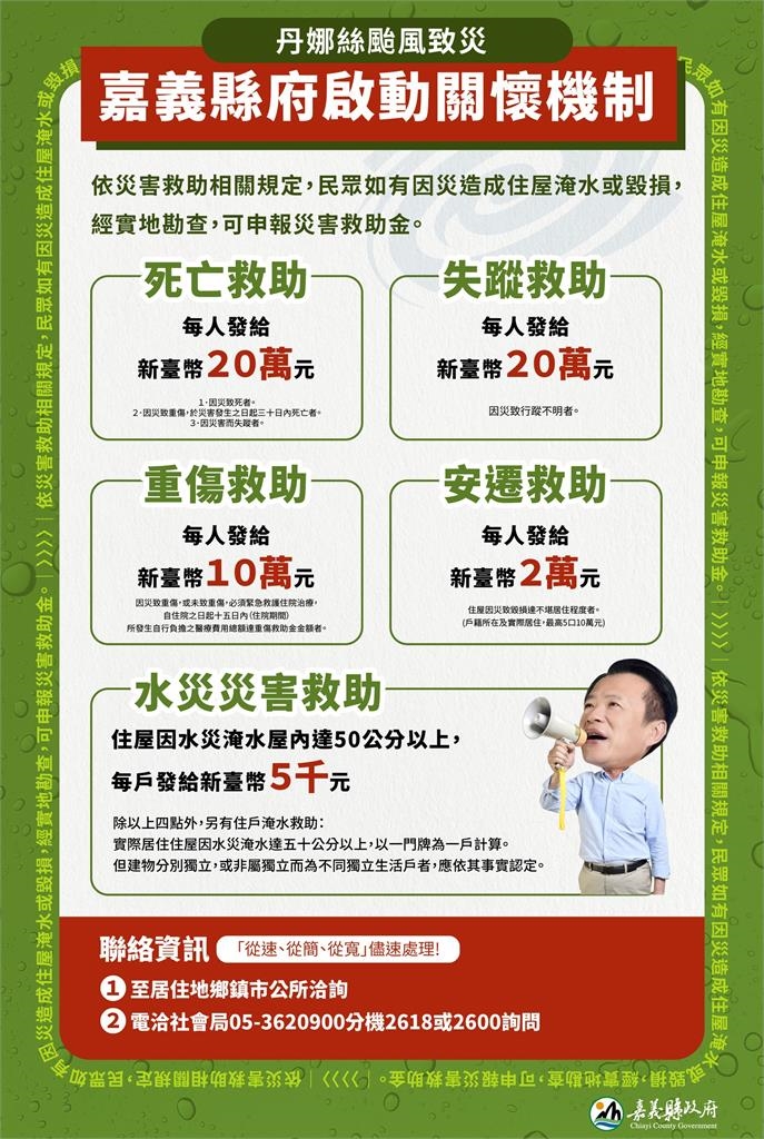 快新聞／丹娜絲重創嘉義　翁章梁親赴布袋、東石沿海地區勘災