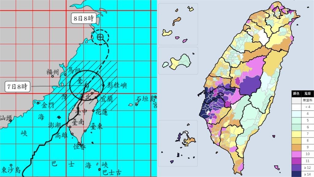 台南最狂颱風夜「13級風空降歷史第3」！粉專曝數據：37歲↓當地人沒體驗過
