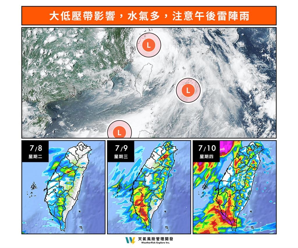 颱風走了「還有大雨彈」連炸3天!僅2地區短暫放晴「全台濕透透」時間曝
