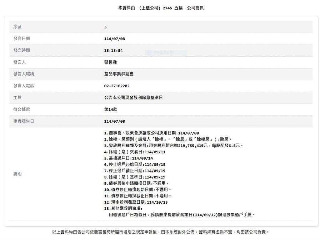 疫後旅遊大爆發 五福旅行社今宣布配息6.5元