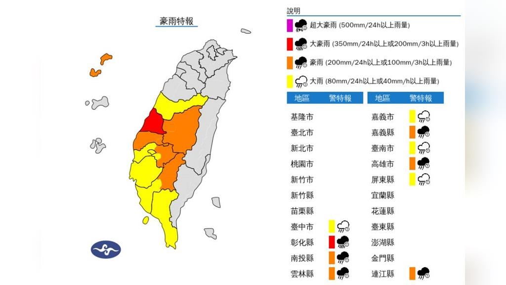 強降雨來襲！10縣市豪大雨特報　「這1地」慎防大豪雨