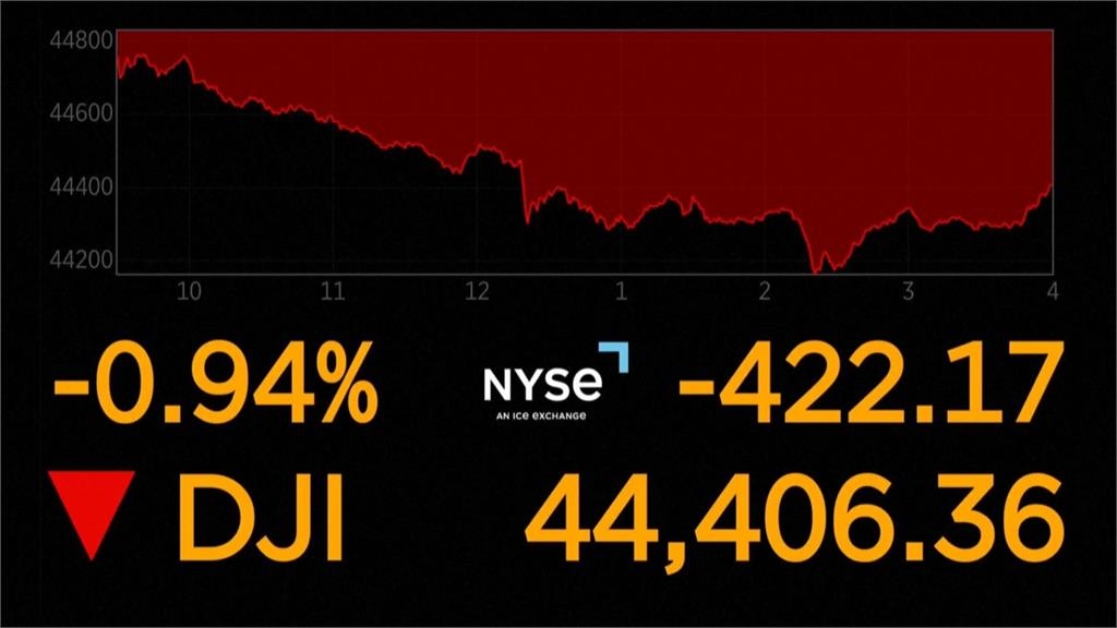 川普關稅8月上路! 日韓吞25%關稅 台灣關稅未揭曉