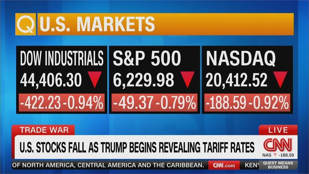 川普關稅8月上路!日韓吞25% 首批14國放榜「最高40%」
