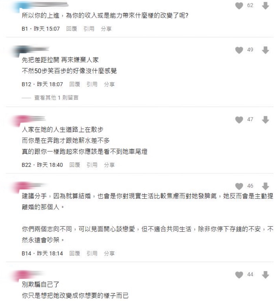 他怒女友「月薪6萬不上進」!網「揪1點」炮轟:你有資格說人家?