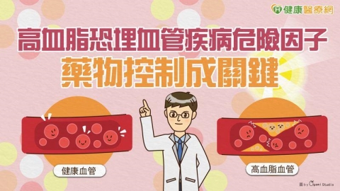 高血脂恐埋血管疾病危險因子 藥物控制成關鍵