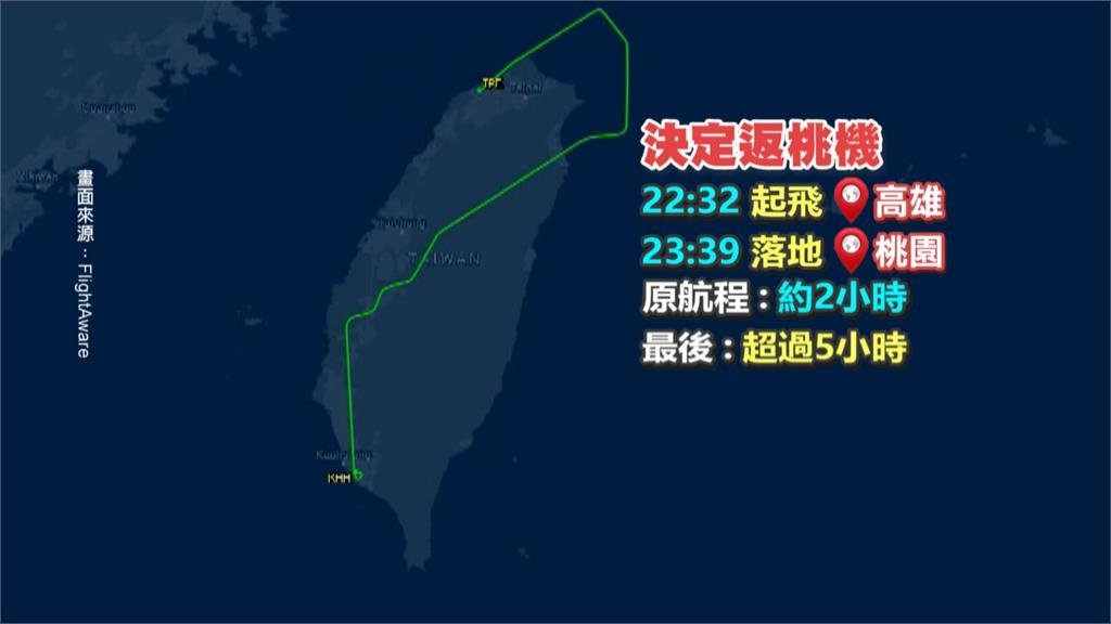 桃園炸雷雨!班機轉降小港再飛回 乘客嚇壞:真的很恐怖