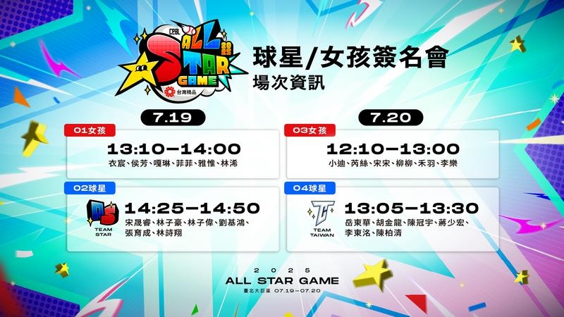 中職/「這天」手刀搶限量80位明星簽名會資格!出席女孩、選手陣容看這裡