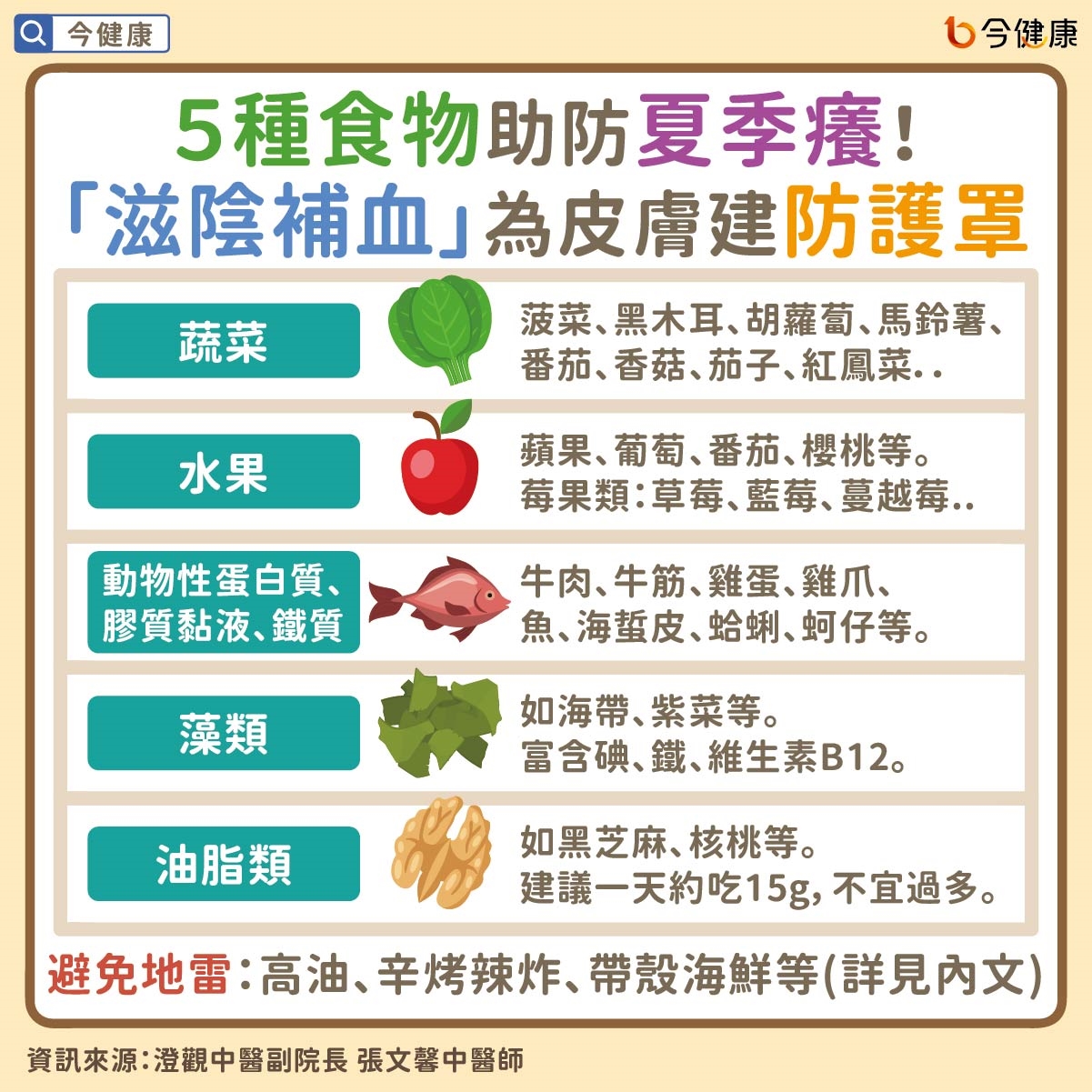 #張文馨 #癢 #搔癢 #止癢 #澄觀中醫 #澄觀 #中醫