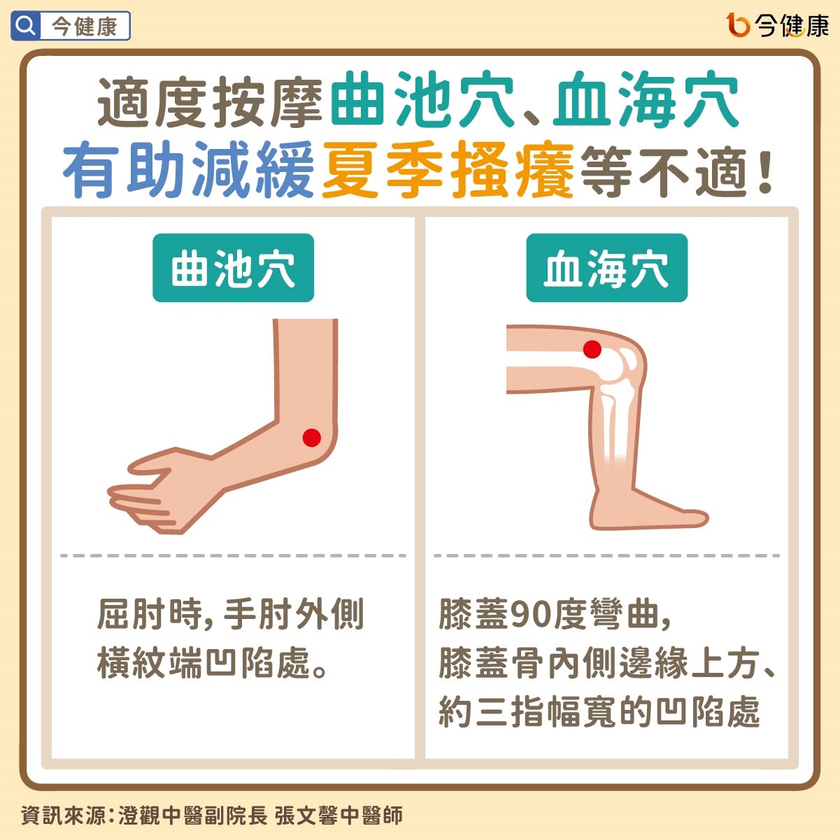 #張文馨 #癢 #搔癢 #止癢 #澄觀中醫 #澄觀 #中醫