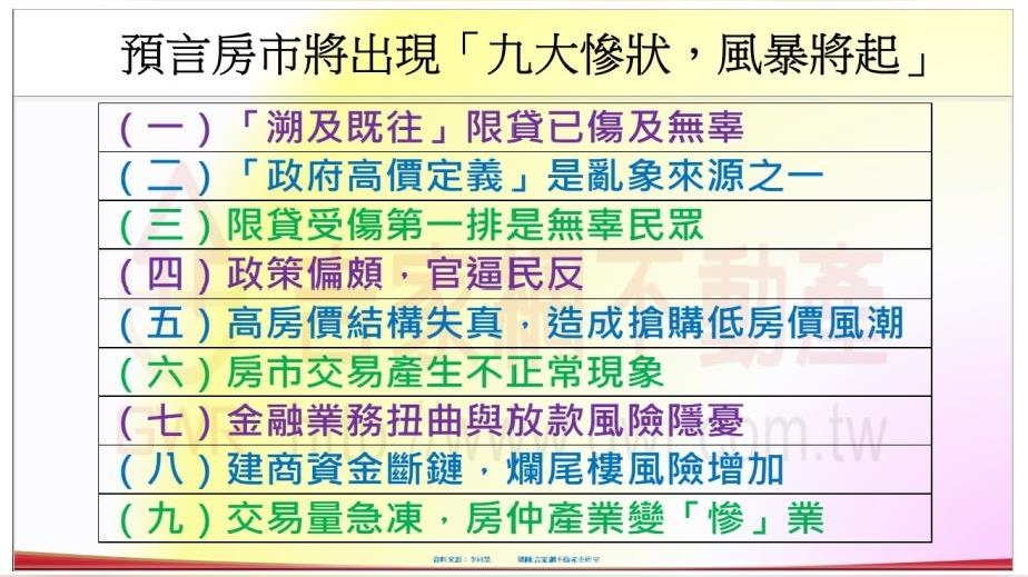 限貸令發酵，下半年房市「九大慘狀，風暴將起」