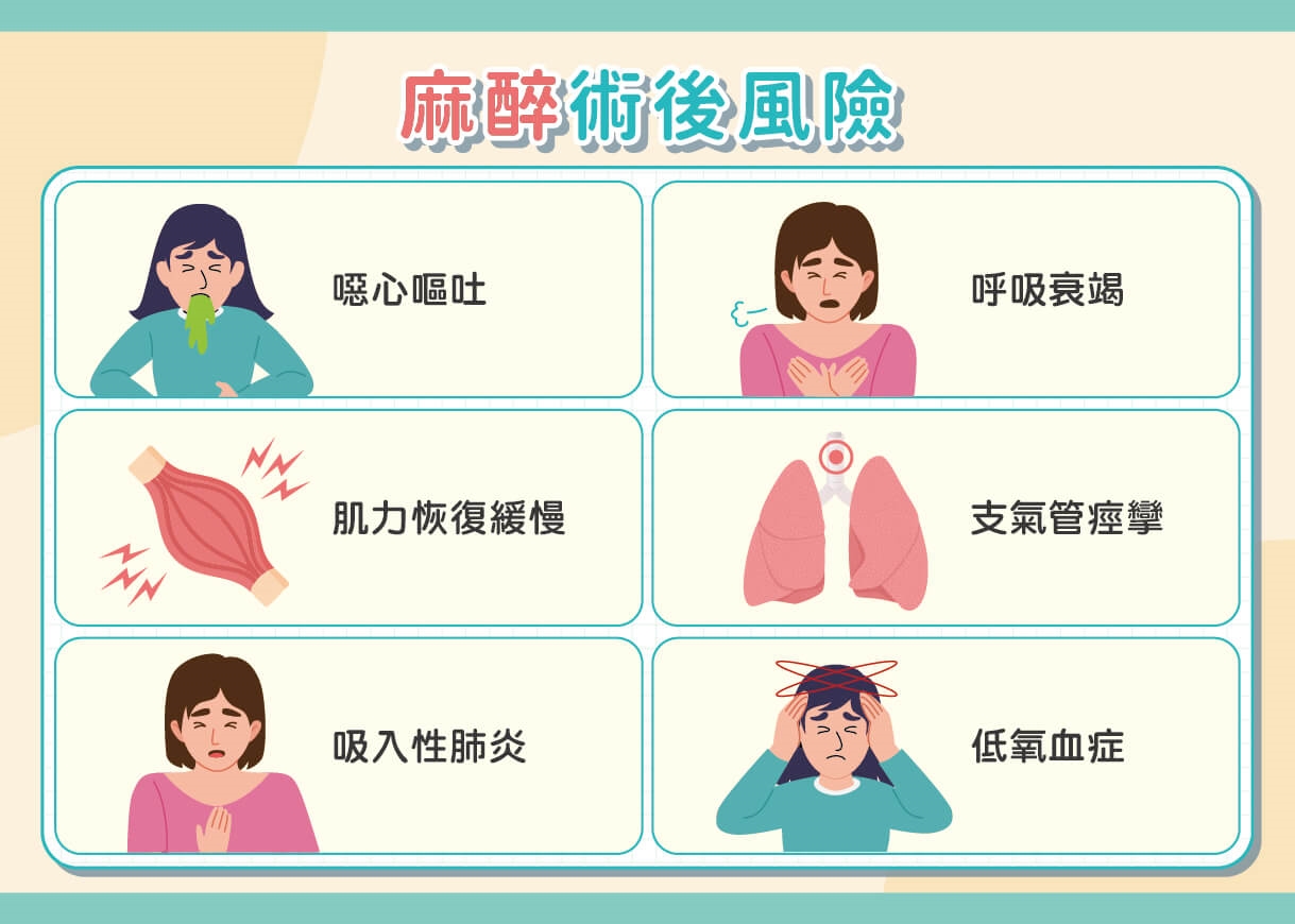 術後噁心嘔吐醒不來？醫師籲這些風險族群可考慮做精準麻醉